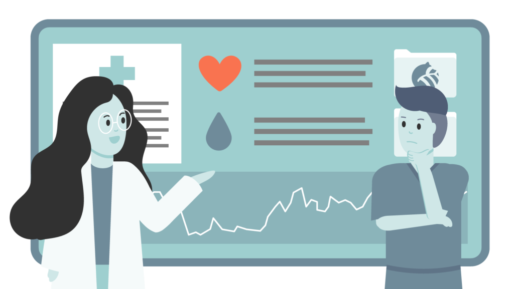 Healthcare2